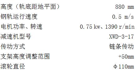 钢轨输送支架.jpg